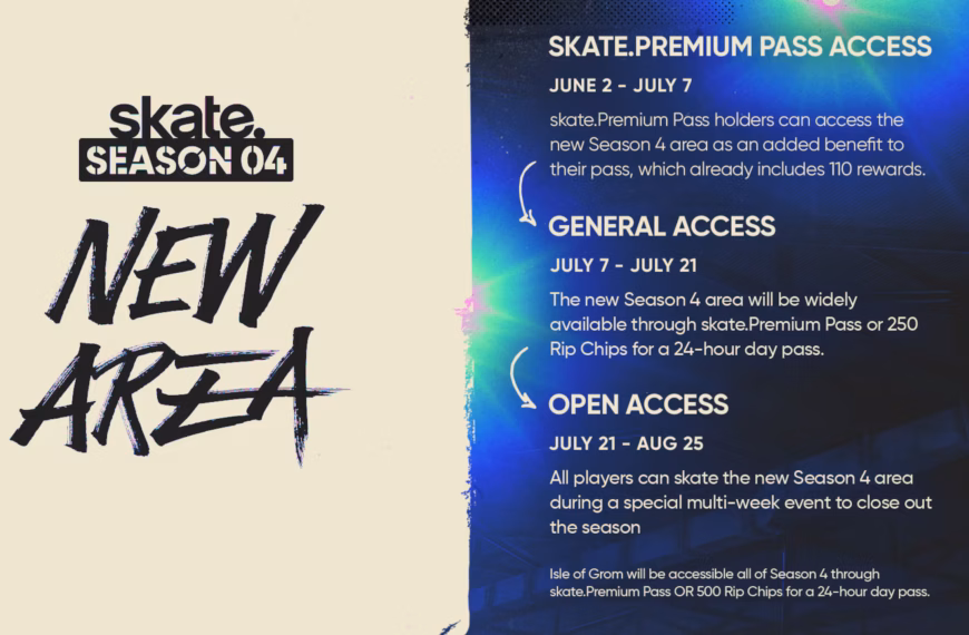skate update season 4
